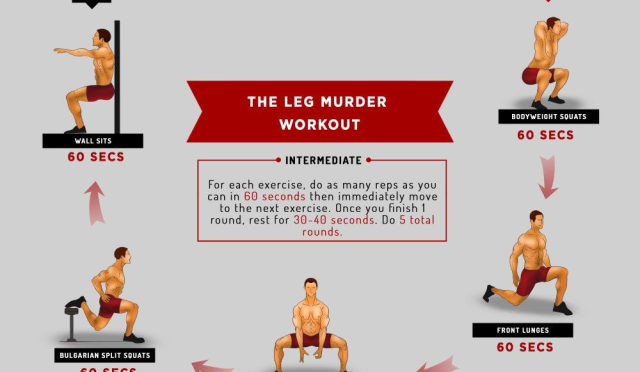 Bodyweight Leg Day Workout for Maximum Gains  Wealth Health  Tech  Your Guide to Success Bodyweight Leg Day Workout for Maximum Gains