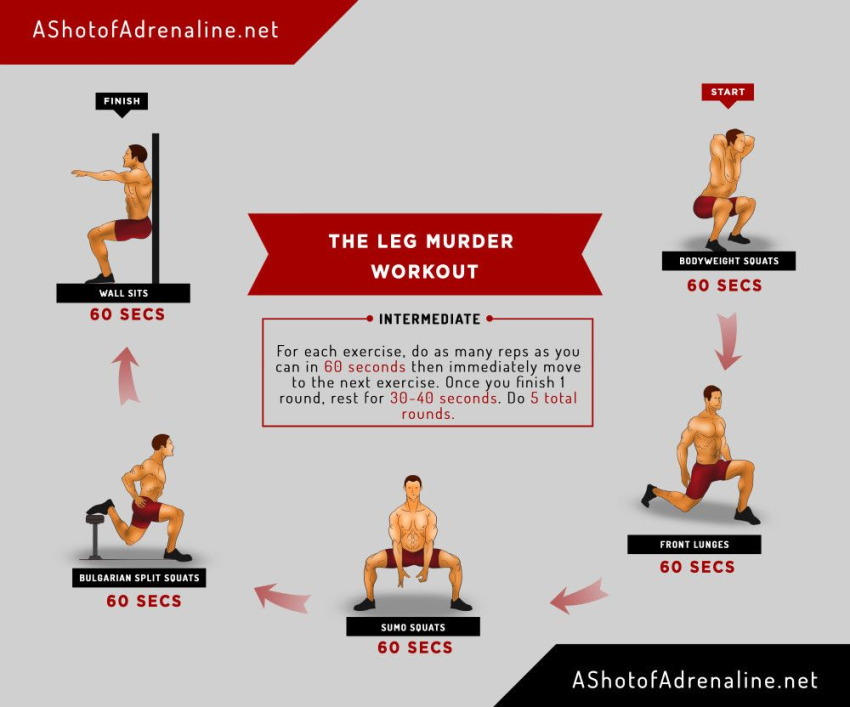 Bodyweight Leg Day Workout for Maximum Gains