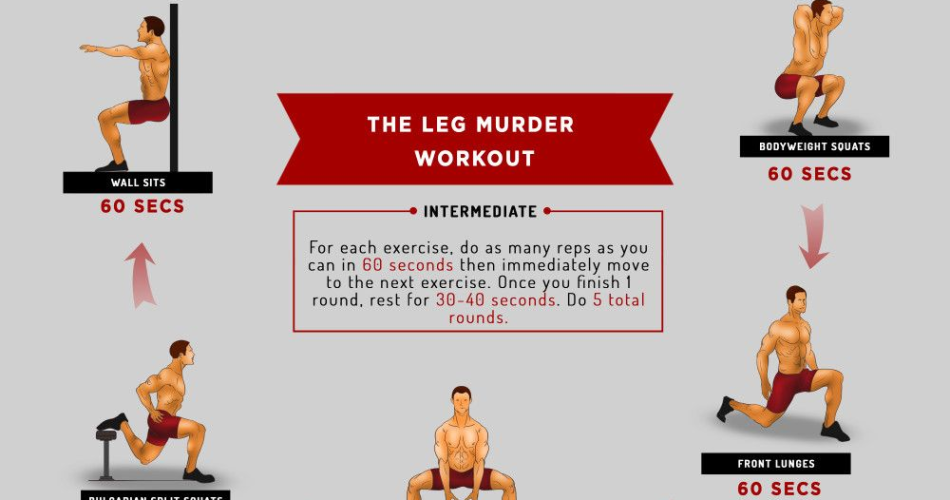 Bodyweight Leg Day Workout for Maximum Gains