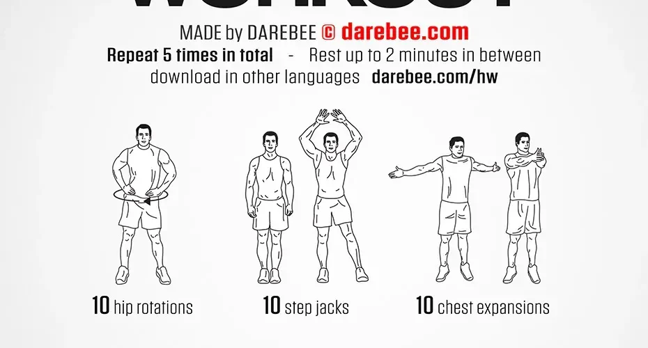 Home Workouts: Top 5 Routines for Every Fitness Level