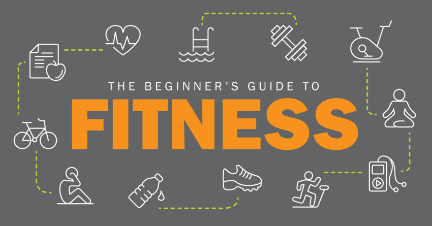 Beginner’s Guide to Fitness: Start Your Journey Today