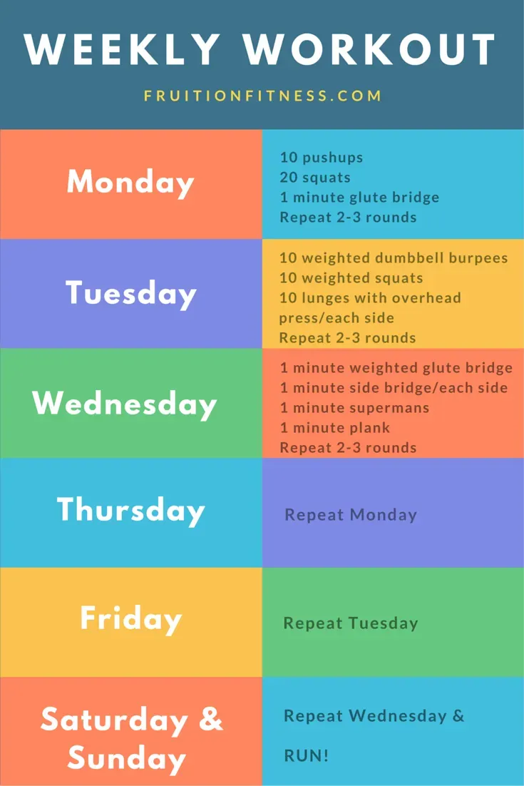 Fitness Routine: Create the Perfect Plan for Any Lifestyle