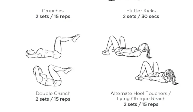 15Minute Ab Workout for Stronger Better Looking Abs  Wealth Health  Tech  Your Guide to Success 15 Minute Ab Workout for Stronger Better Looking Abs