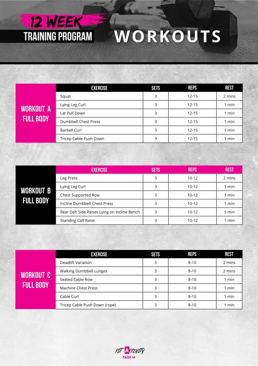 Fitness Plan: From Beginner to Beast with Our Steps