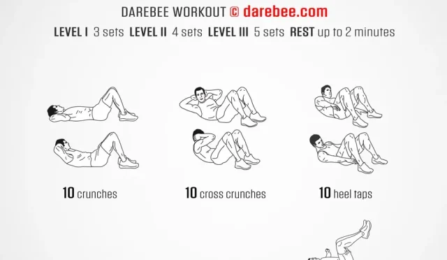 Quick Ab Workouts The Truth About Core Strength  Wealth Health  Tech  Your Guide to Success Quick Ab Workouts The Truth About Core Strength