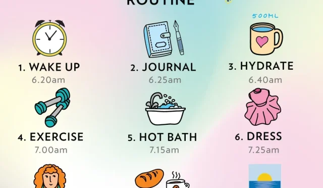 Morning Routine Critique Why You Should Skip Viral Trends  Wealth Health  Tech  Your Guide to Success Morning Routine Critique Why You Should Skip Viral Trends