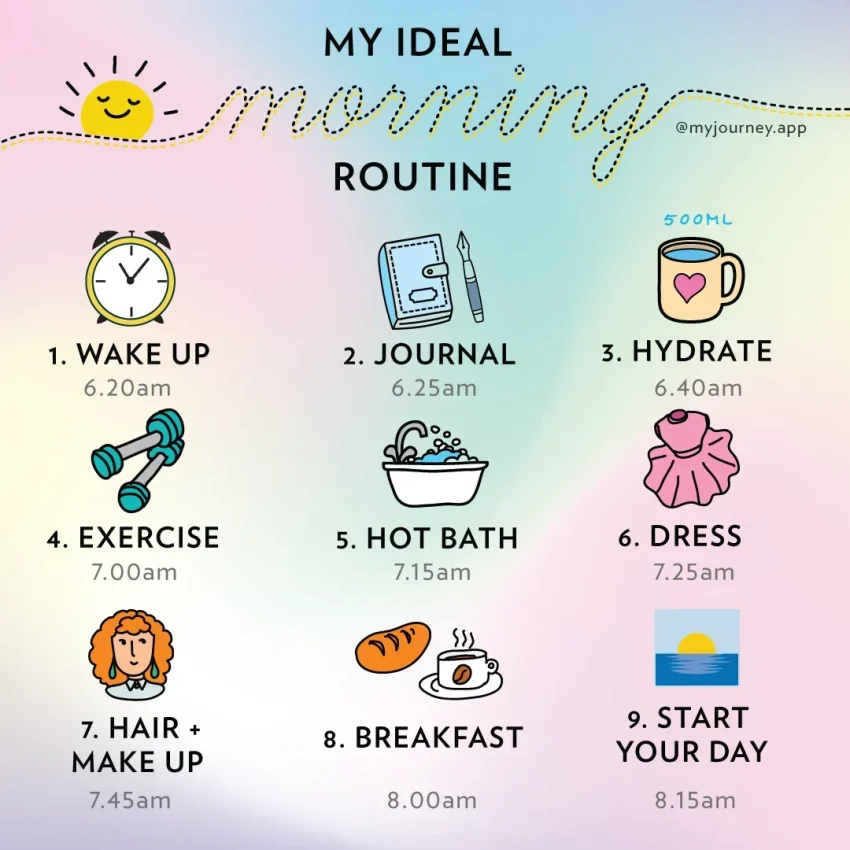 Morning Routine Critique: Why You Should Skip Viral Trends