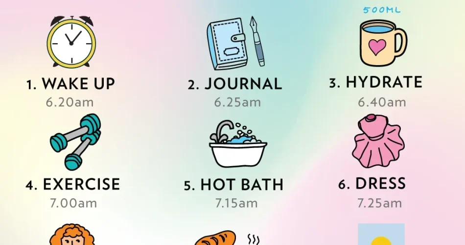 Morning Routine Critique: Why You Should Skip Viral Trends