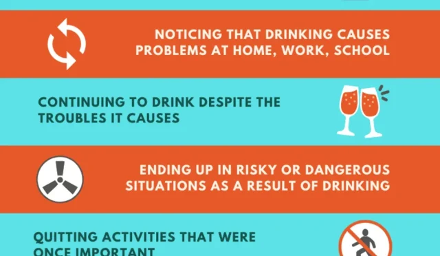 Alcohol Use Disorder Understanding Risks and Management  Wealth Health  Tech  Your Guide to Success Alcohol Use Disorder Understanding Risks and Management