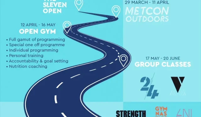 Fitness Roadmap Your Journey from Beginner to Pro  Wealth Health  Tech  Your Guide to Success Fitness Roadmap Your Journey from Beginner to Pro