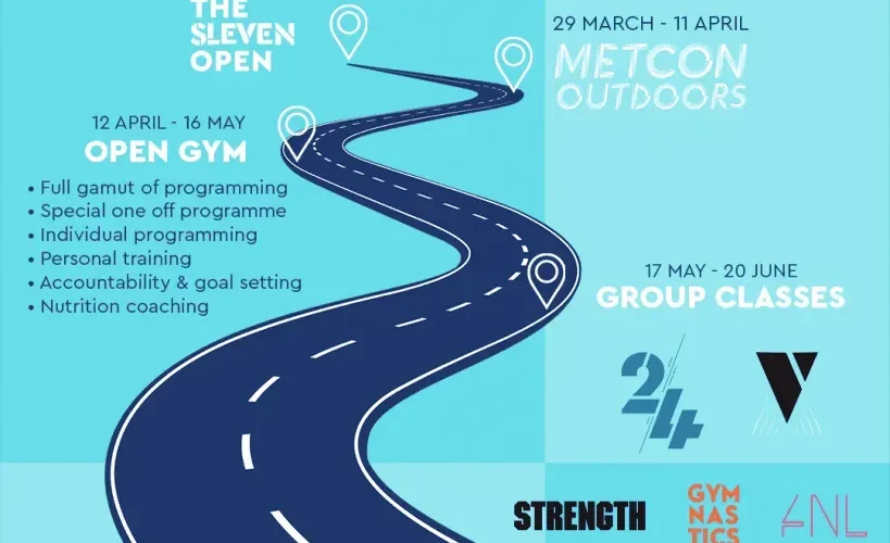 Fitness Roadmap: Your Journey from Beginner to Pro