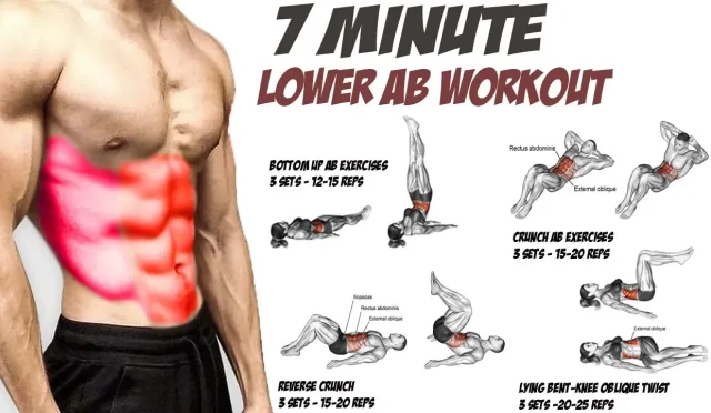 Train Lower Abs for a Stronger Core Top Exercises Revealed