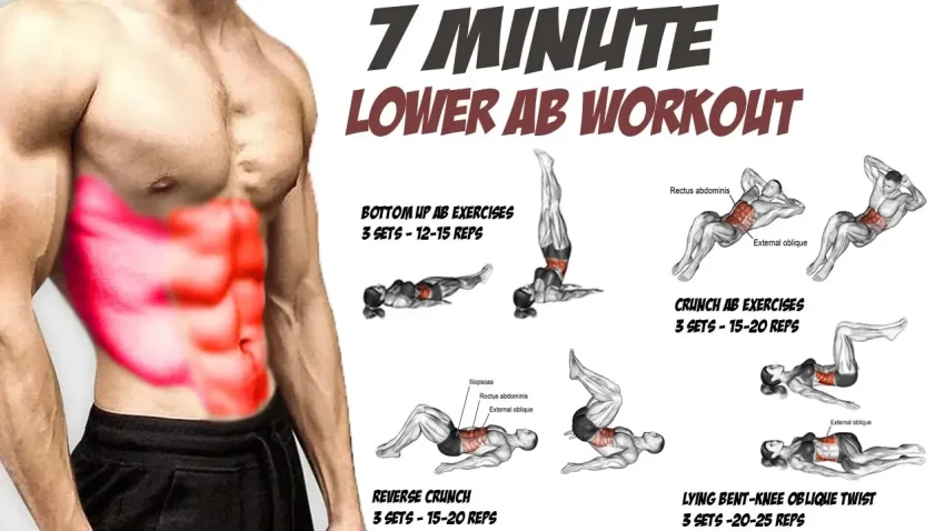 Train Lower Abs for a Stronger Core: Top Exercises Revealed