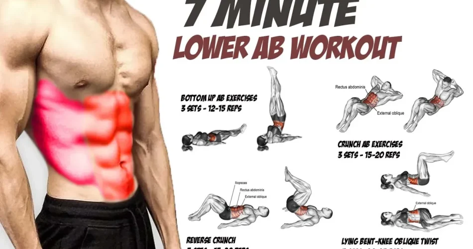 Train Lower Abs for a Stronger Core: Top Exercises Revealed