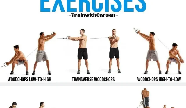 Rotational Training Unlock Your Athletic Potential Today  Wealth Health  Tech  Your Guide to Success Rotational Training Unlock Your Athletic Potential Today