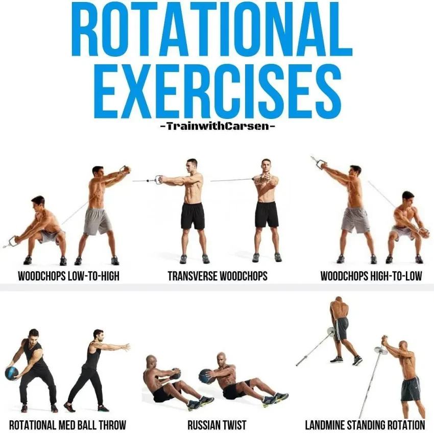 Rotational Training: Unlock Your Athletic Potential Today