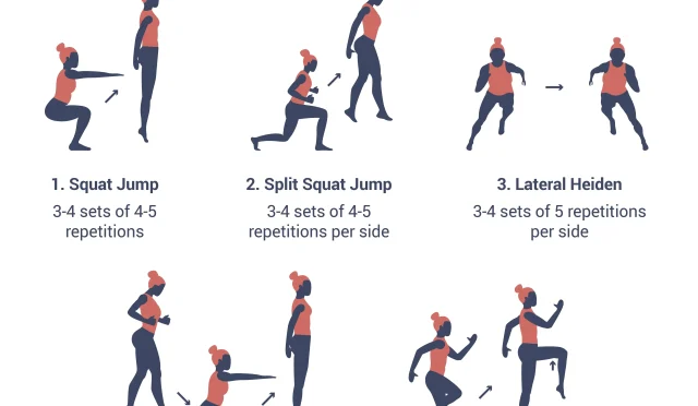 Plyometrics Transform Your Strength and Athleticism  Wealth Health  Tech  Your Guide to Success Plyometrics Transform Your Strength and Athleticism