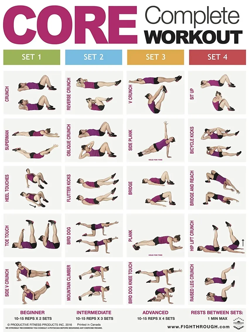 Core Strength Workout Plan: Build Your Abs in 8 Weeks
