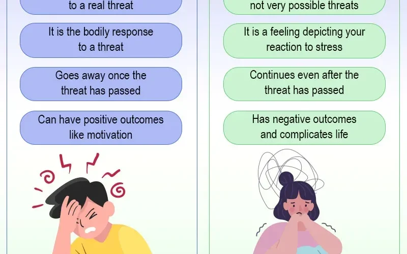 Stress and Anxiety: Key Differences and Coping Strategies