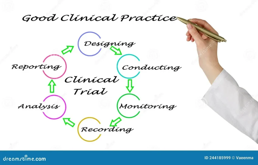 Clinical Practice: Revolutionize Your Patient Care Today