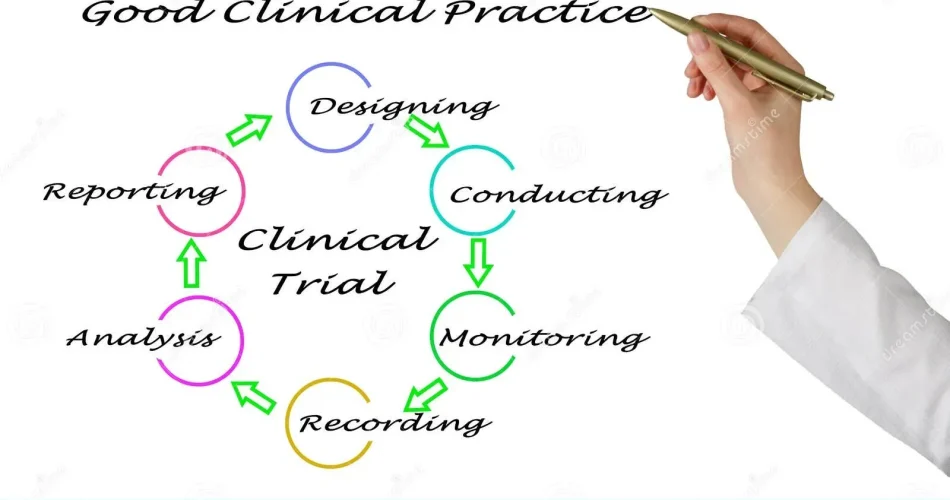 Clinical Practice: Revolutionize Your Patient Care Today