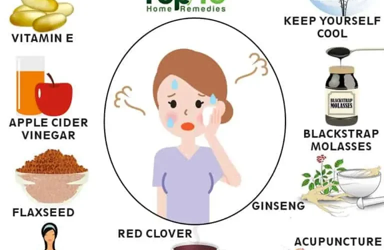 Menopause Care That Works: Get Relief in 12 Weeks