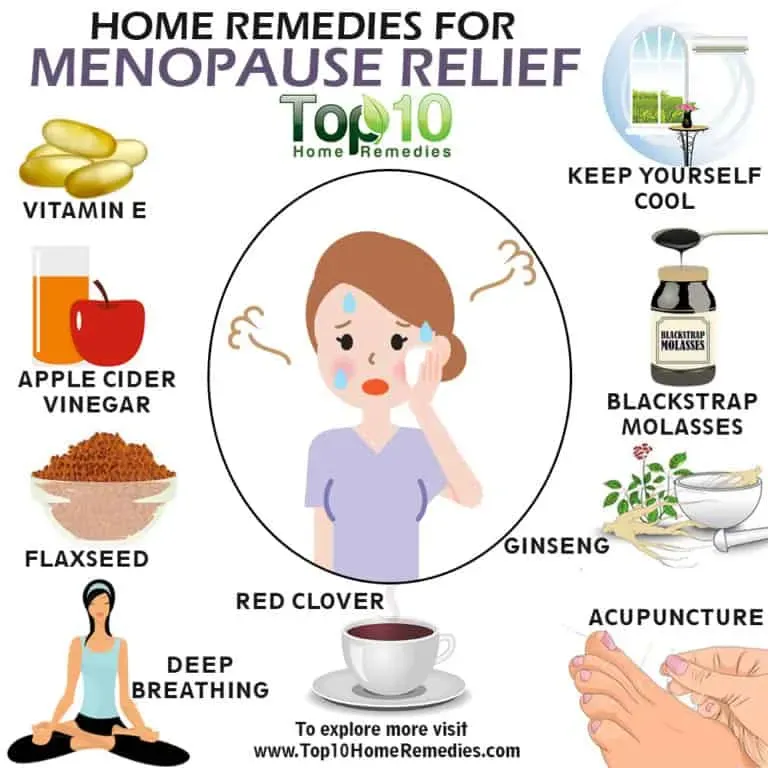 Menopause Care That Works: Get Relief in 12 Weeks