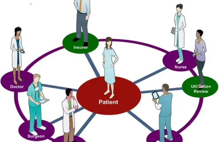 Patient-Centered Care at Monument Health: A Comprehensive Guide