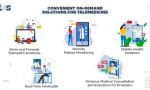 Telehealth Solutions: Build Your Ideal Digital Health Platform