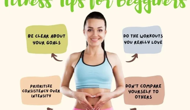 Fitness Secrets for Beginners Transform Your Body Today  Wealth Health  Tech  Your Guide to Success Fitness Secrets for Beginners Transform Your Body Today