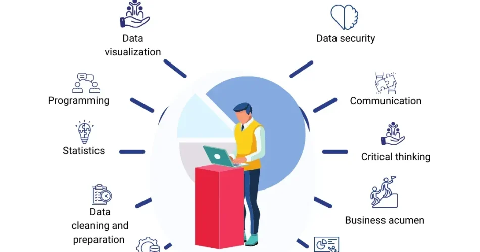 Data Skills: Essential Traits for Data Nerds in 2025