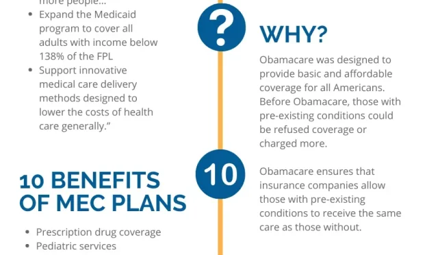 Affordable Healthcare Experience ZERO Health Today  Wealth Health  Tech  Your Guide to Success Affordable Healthcare Experience ZERO Health Today