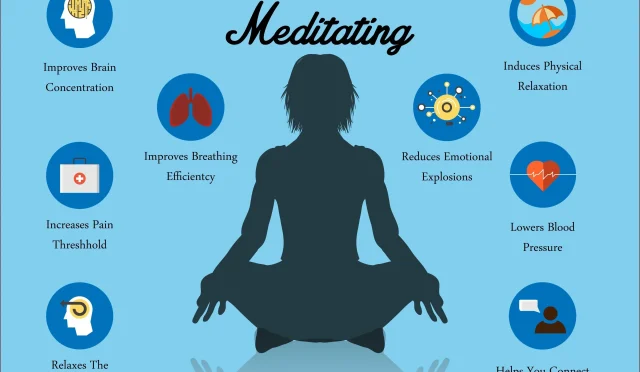 Benefits of Meditation Enhance Your Mind and Life  Wealth Health  Tech  Your Guide to Success Benefits of Meditation Enhance Your Mind and Life