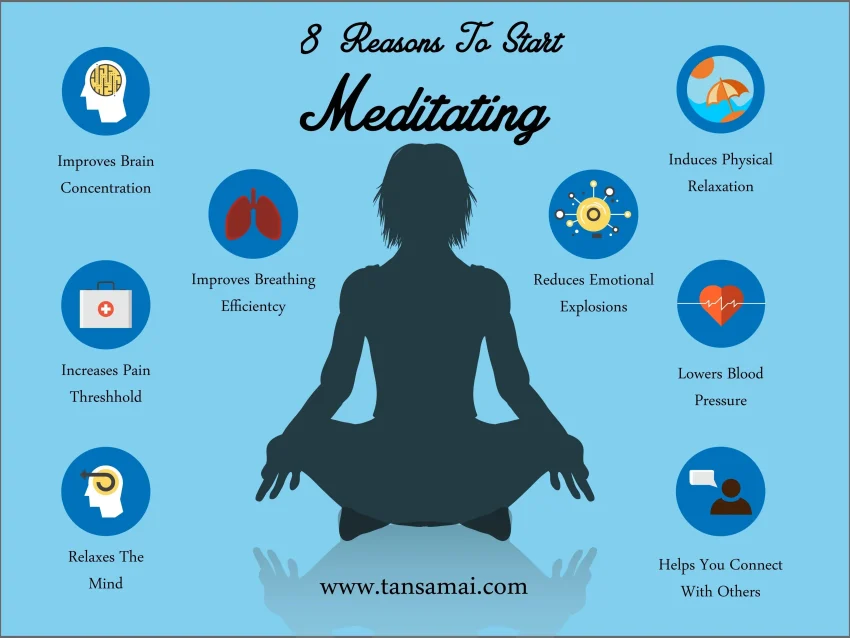 Benefits of Meditation: Enhance Your Mind and Life
