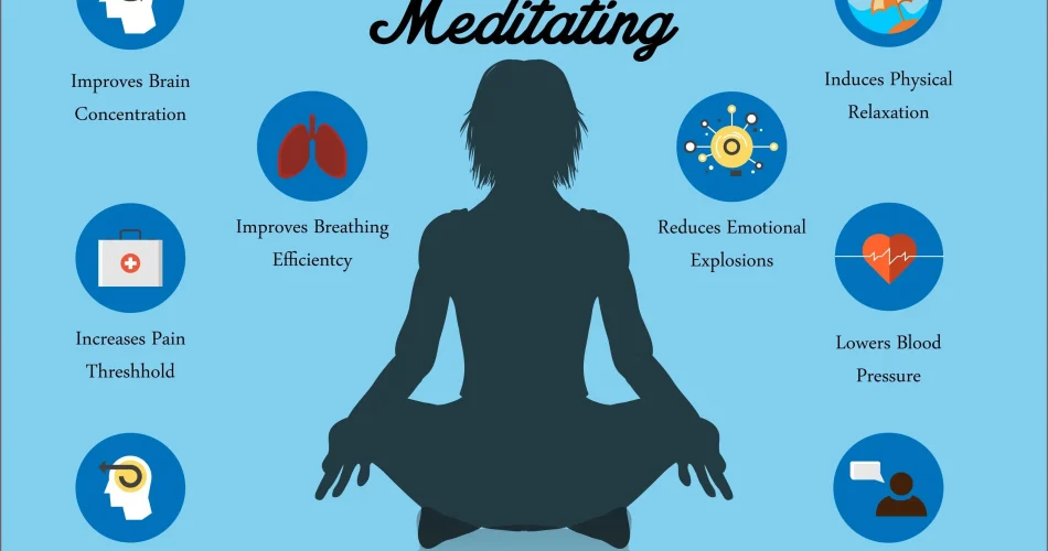 Benefits of Meditation: Enhance Your Mind and Life