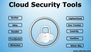 Cloud Security Tools: Comprehensive App Security Comparison