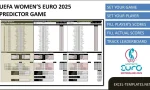 Women's EURO 2025 Predictions: Final Line-Ups Revealed