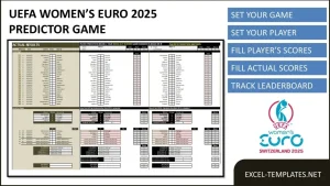Women's EURO 2025 Predictions: Final Line-Ups Revealed