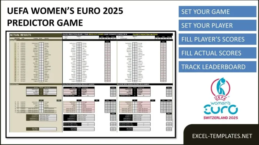 Women’s EURO 2025 Predictions: Final Line-Ups Revealed