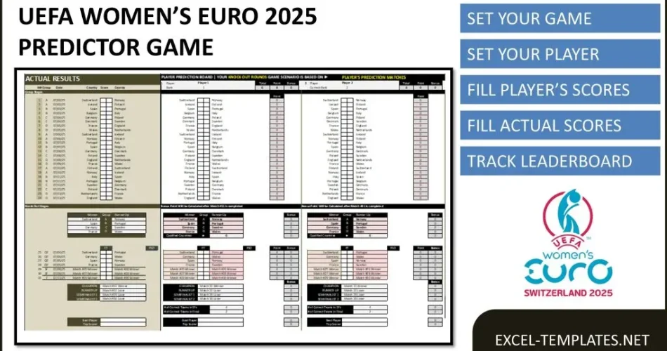 Women's EURO 2025 Predictions: Final Line-Ups Revealed