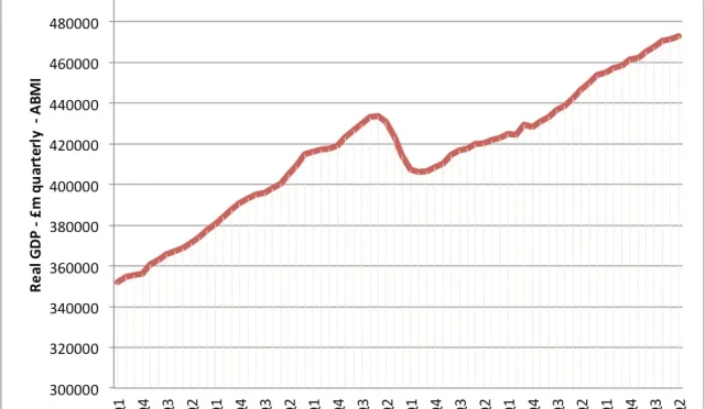 UK Economic Developments Analyzing Inflation and Taxes