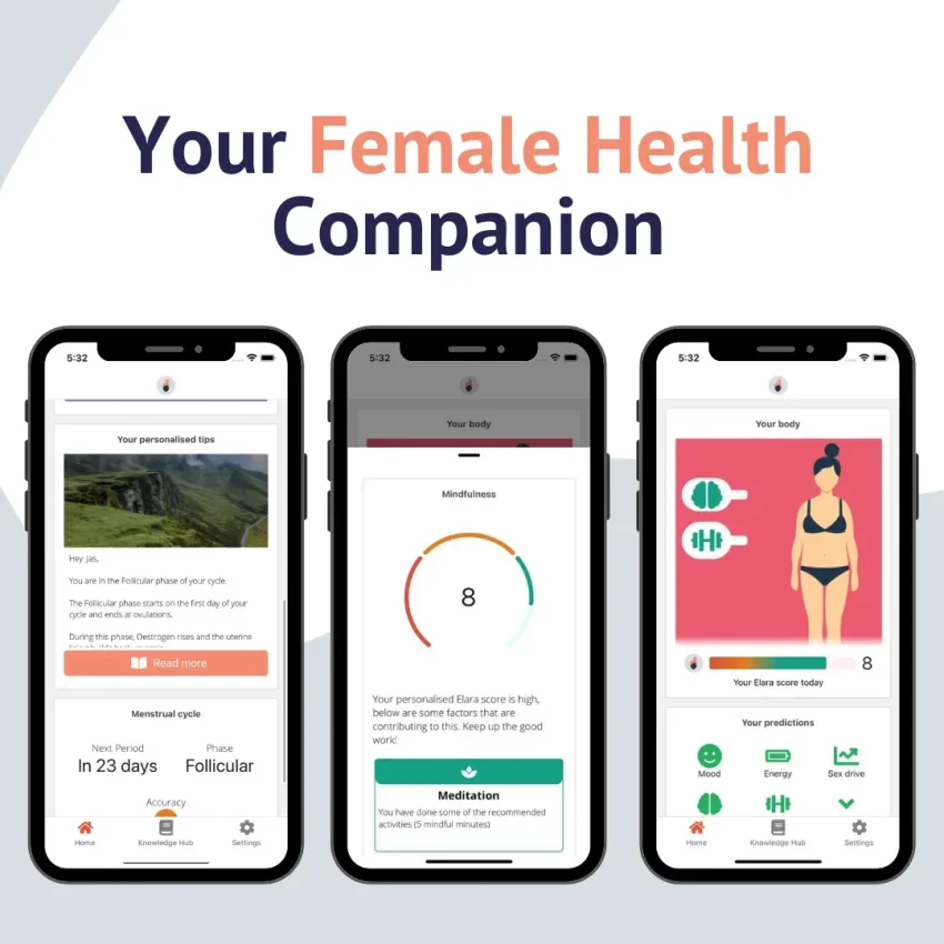 Women’s Health App: Transform Your Cycle Tracking Today