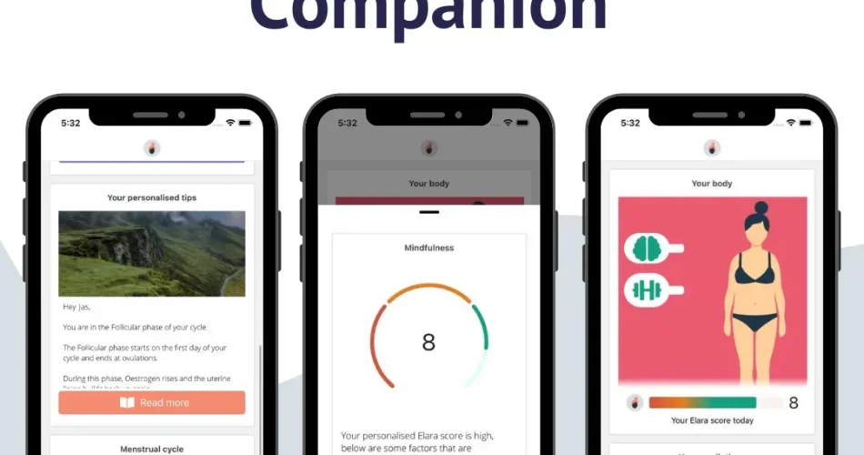 Women's Health App: Transform Your Cycle Tracking Today