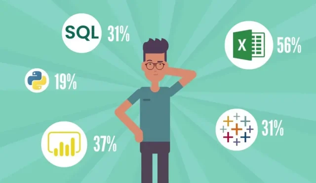 Data Analyst Intern Opportunity at Object Tech Inc