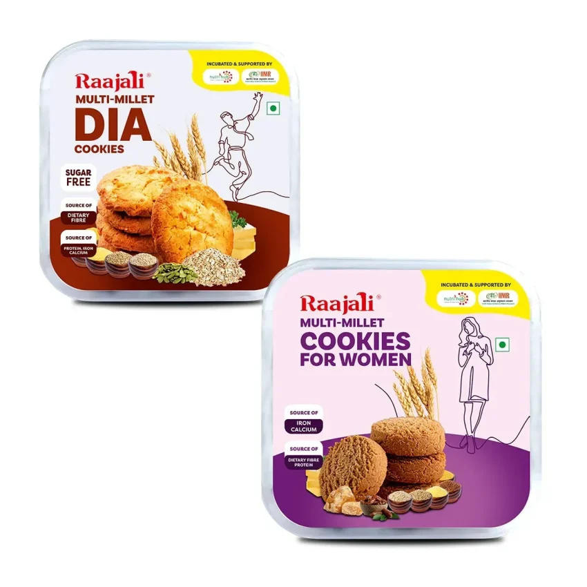 Cookies for Female Health: Understanding Consent and Usage