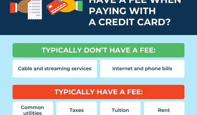 Pay My Bill Simplifying Your Memorial Health Experience  Wealth Health  Tech  Your Guide to Success Pay My Bill Simplifying Your Memorial Health Experience