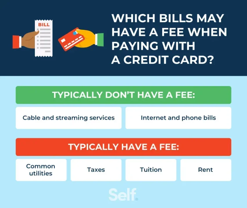 Pay My Bill: Simplifying Your Memorial Health Experience