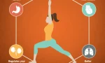 Benefits of Yoga: Transform Your Mind and Body Today