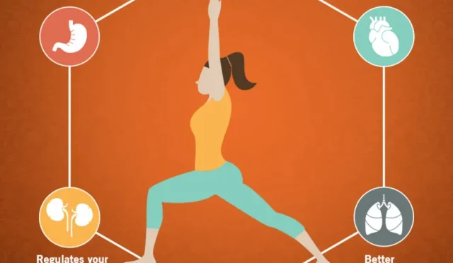 Benefits of Yoga Transform Your Mind and Body Today  Wealth Health  Tech  Your Guide to Success Benefits of Yoga Transform Your Mind and Body Today