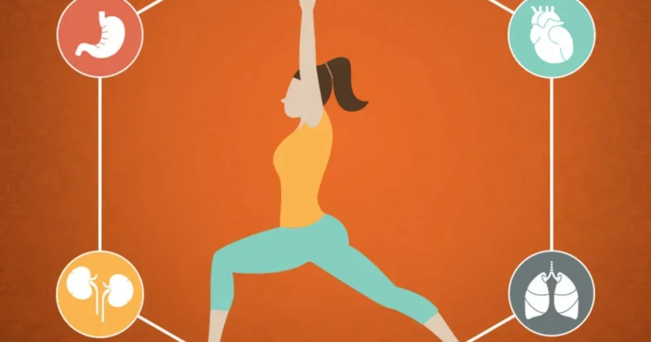 Benefits of Yoga: Transform Your Mind and Body Today